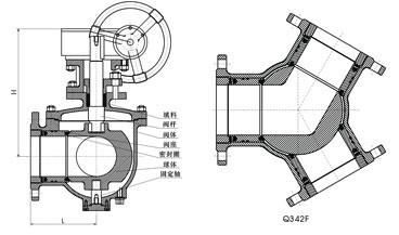 工奥   Y型三通球阀Q642F  气动三通球阀  三通球阀